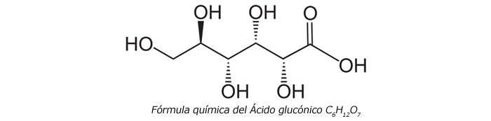 Fórmula química del Ácido glucónico